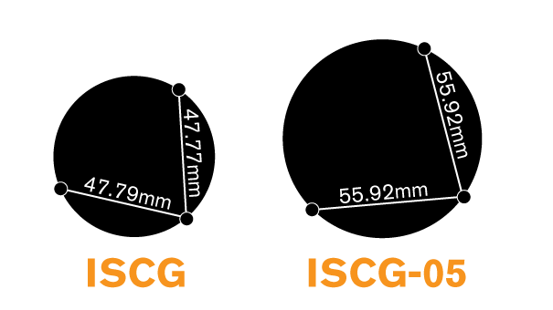 نام: ISCGISCG05Diagram.png نمایش: 151 اندازه: 20.3 کیلو بایت