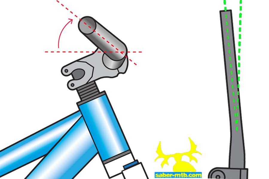 نام: Upsweep-and-backsweep-explained-bars.jpg نمایش: 14182 اندازه: 206.4 کیلو بایت