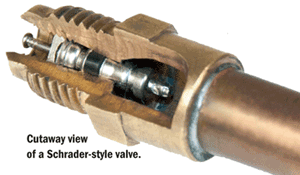 نام: 1011-valve-cutaway-view (1).gif نمایش: 16473 اندازه: 21.6 کیلو بایت