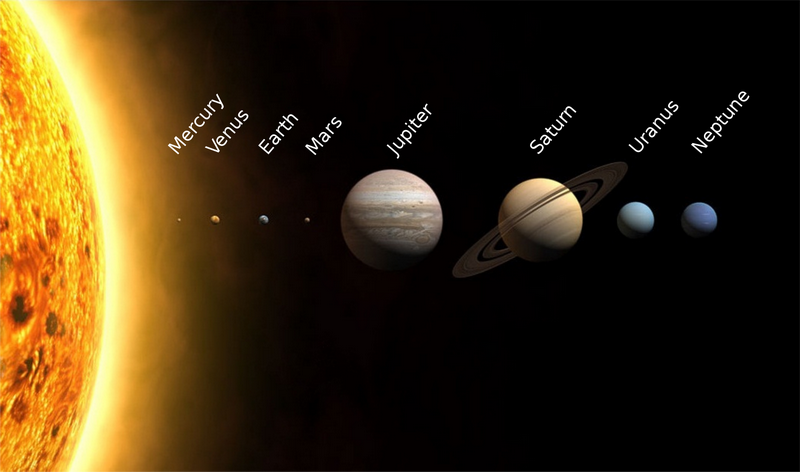 نام: 2000px-Planets2013.svg.png نمایش: 358 اندازه: 291.2 کیلو بایت