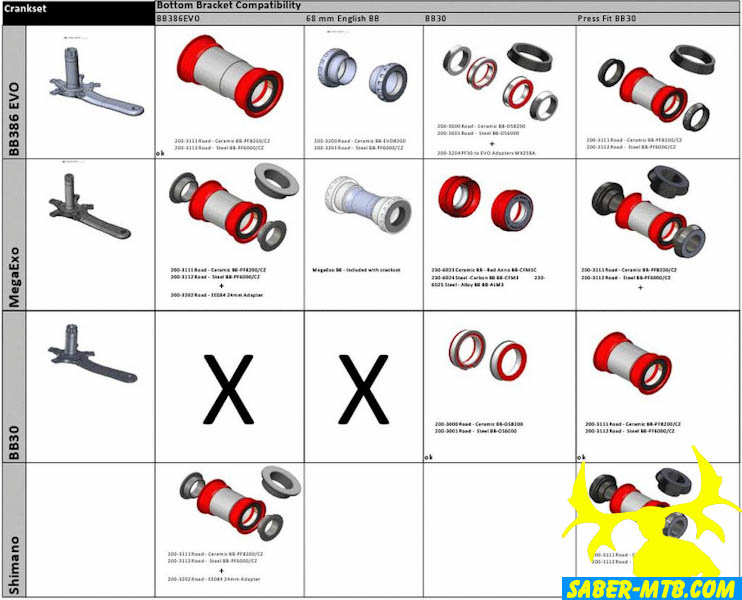 نام: Bottom-Bracket-Crankset-Compatibility-Chart.jpg نمایش: 1889 اندازه: 115.3 کیلو بایت