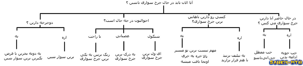 نام: p5pb7402590.jpg نمایش: 200 اندازه: 63.0 کیلو بایت