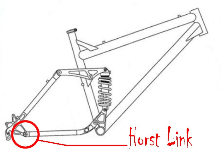 نام: 27295d1092847408-horst-link-explained-some-more-specsspotme.jpg نمایش: 1759 اندازه: 38.3 کیلو بایت