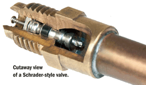 نام: 1011-valve-cutaway-view (1).gif نمایش: 16480 اندازه: 21.6 کیلو بایت