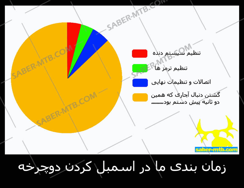 نام: Untitled-1.jpg نمایش: 192 اندازه: 78.3 کیلو بایت