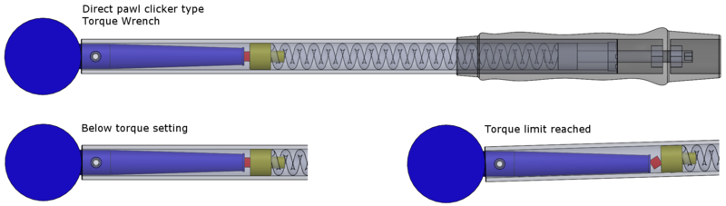 نام: Direct_pawl_clicker_torque_concept.png نمایش: 159 اندازه: 71.6 کیلو بایت