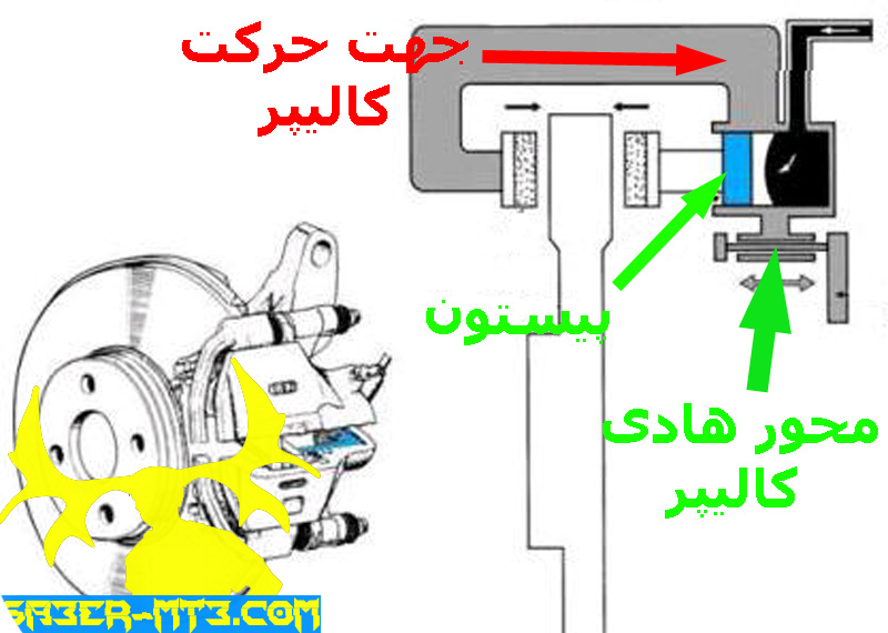 نام: tormoz-disk1.jpg نمایش: 1481 اندازه: 151.3 کیلو بایت