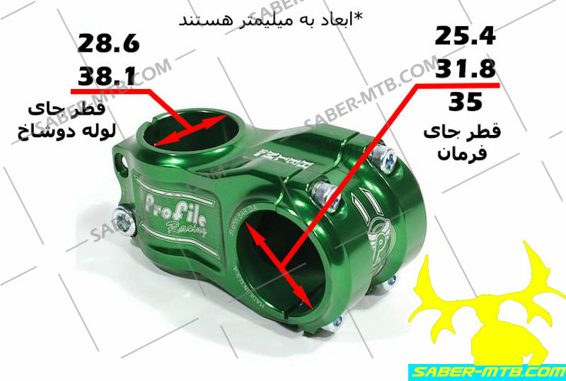 نام: Profile-Elite-MTB-Helm-Stem-Green-e1490110352355.jpg نمایش: 313 اندازه: 90.0 کیلو بایت