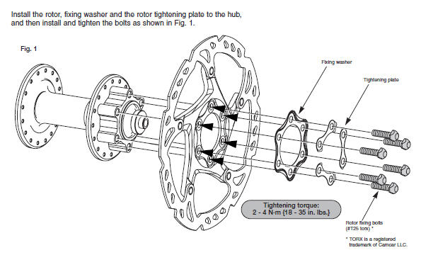 نام: rotor.jpg نمایش: 241 اندازه: 43.8 کیلو بایت