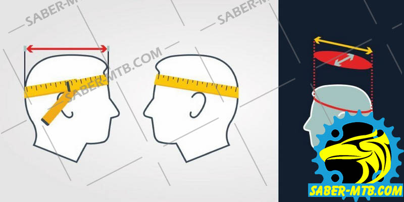 نام: how-to-measure-head-size-for-motorcycle-helmet-1-1020x510.jpg نمایش: 575 اندازه: 59.3 کیلو بایت