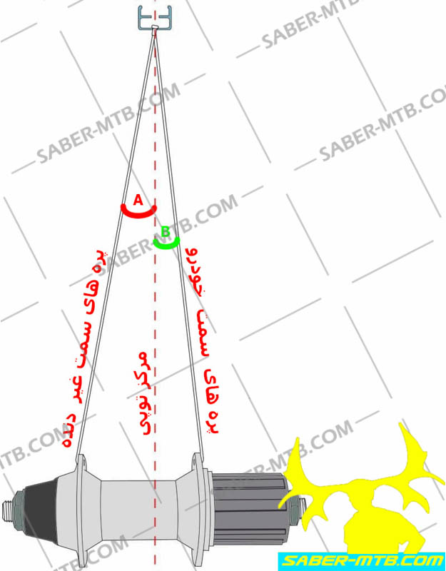 نام: photo_2020-04-28_09-55-12.jpg نمایش: 285 اندازه: 67.2 کیلو بایت