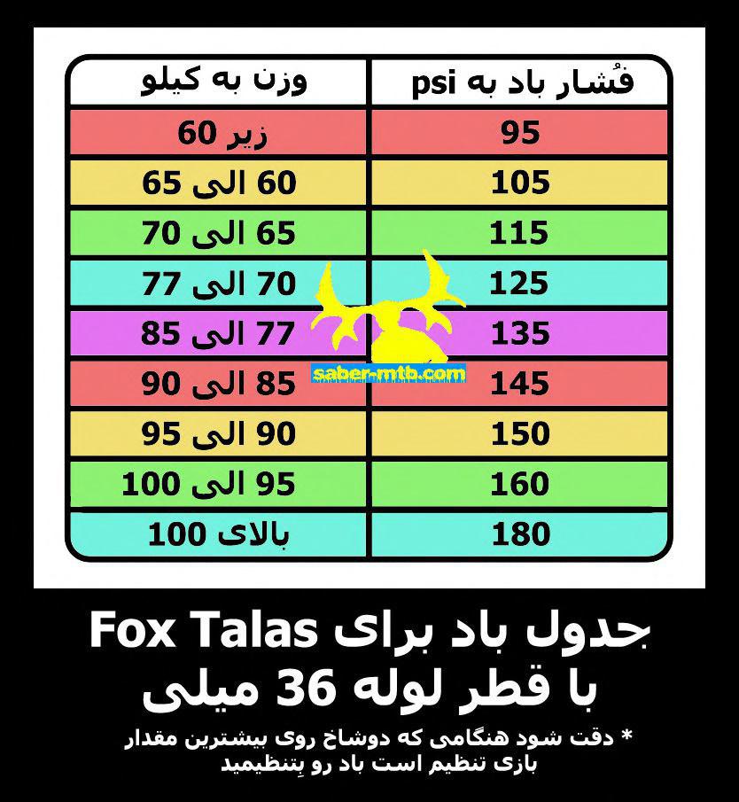 نام: photo_2016-01-12_23-03-51.jpg نمایش: 280 اندازه: 111.3 کیلو بایت